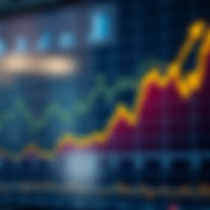 Graph illustrating gradual index growth with highlighted incremental gains over time