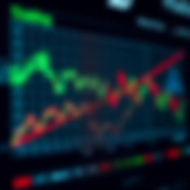 Understanding Indices in Forex Trading