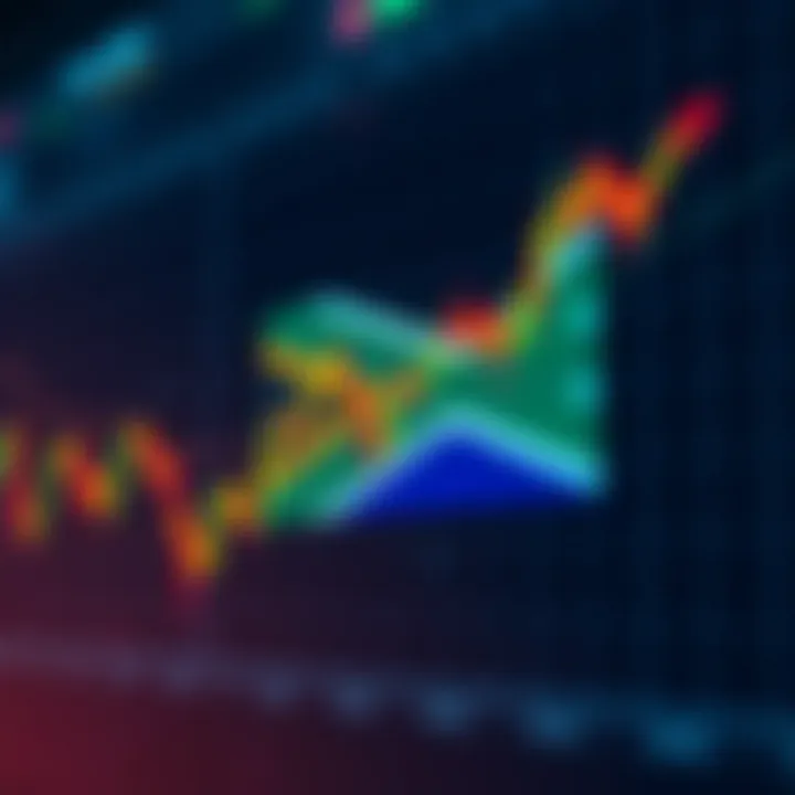 Graph showing forex market trends with South African flag overlay
