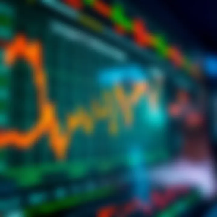 Understanding Leverage in RCG Markets