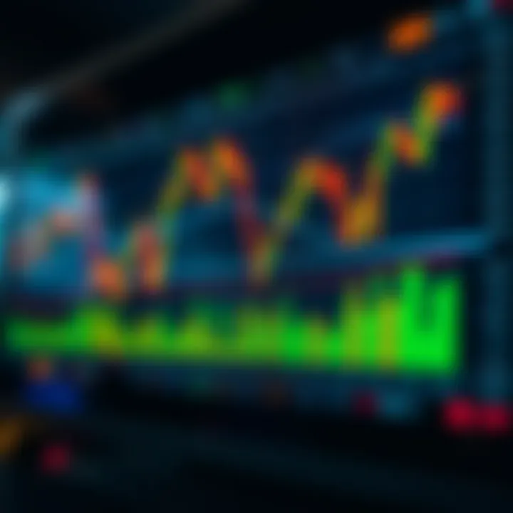 Forex trading chart showing volatility during the New York session