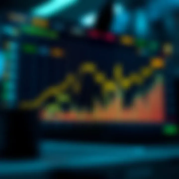 Chart showing profit and loss trends over time for a business