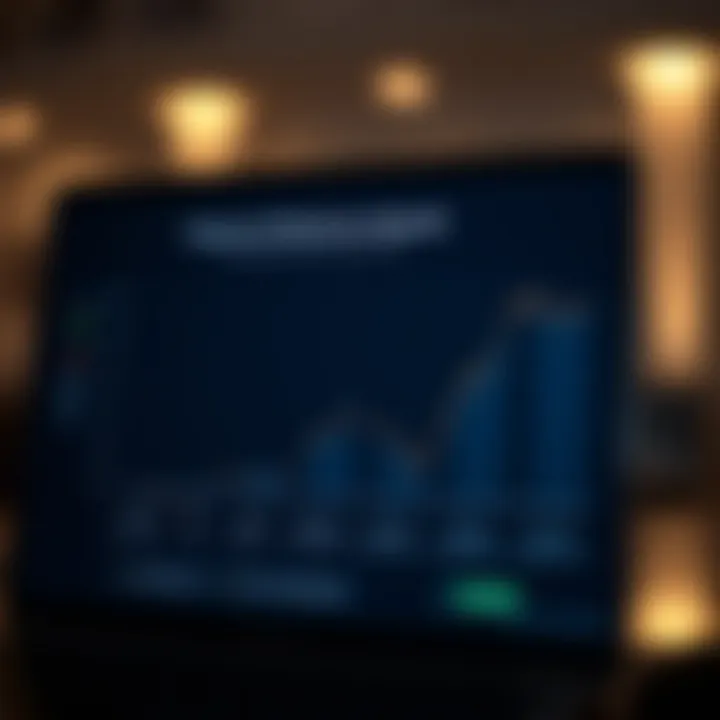 Graph illustrating different account types and their minimum deposit requirements on Pocket Option
