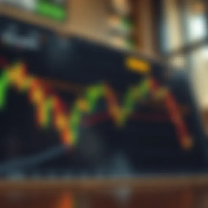 Guide to Price Action Chart Patterns with PDF Tools