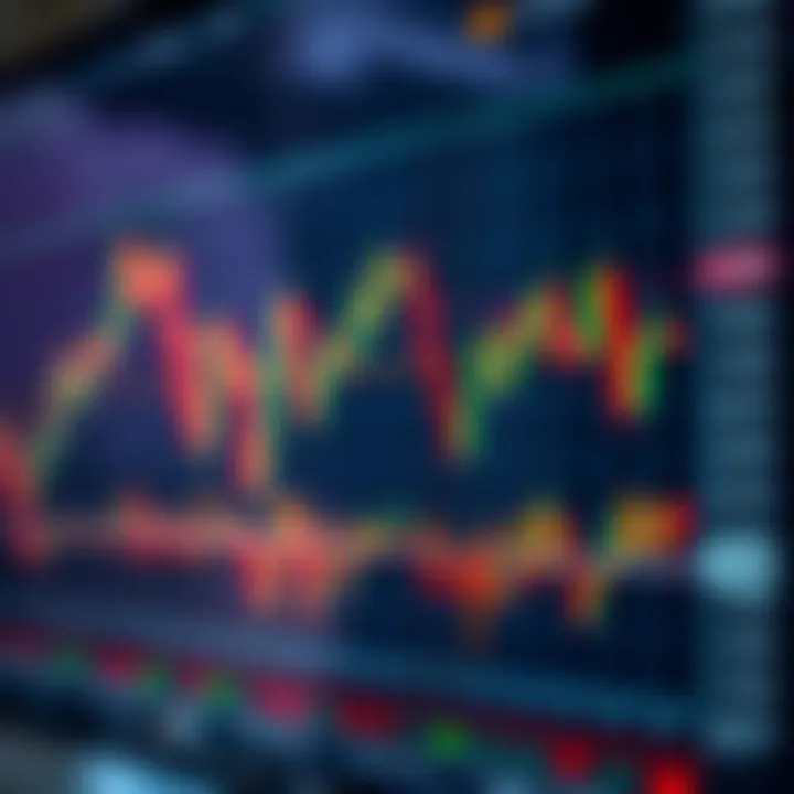 Price Action Patterns Explained: A Trader's Guide