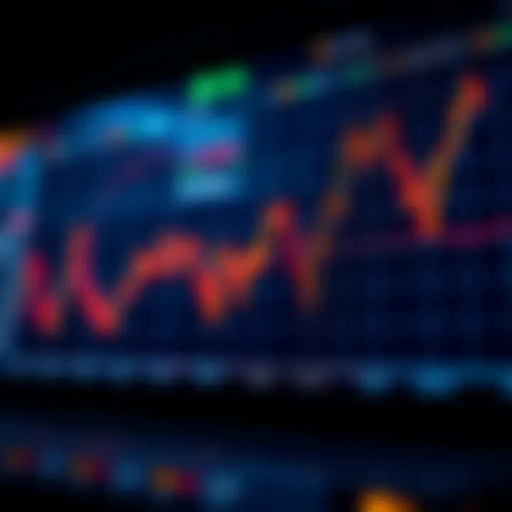 Graph displaying rapid fluctuations in trading values on South African market