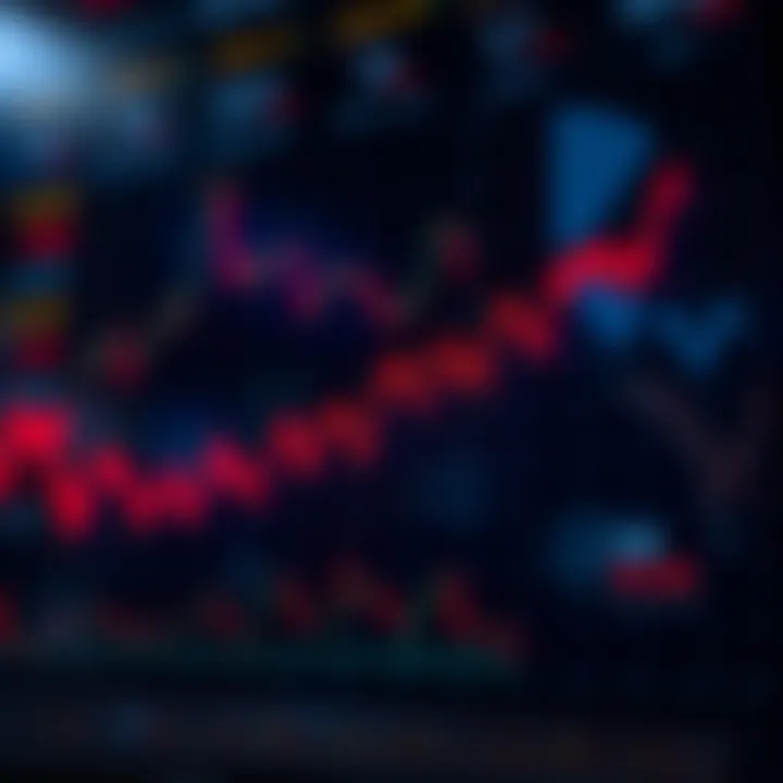 Graph showing upward and downward trends of Ripple cryptocurrency prices