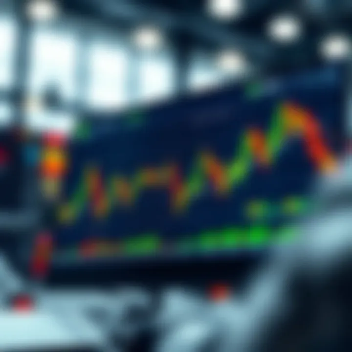 Graph showing automated forex trading software executing trades based on market data