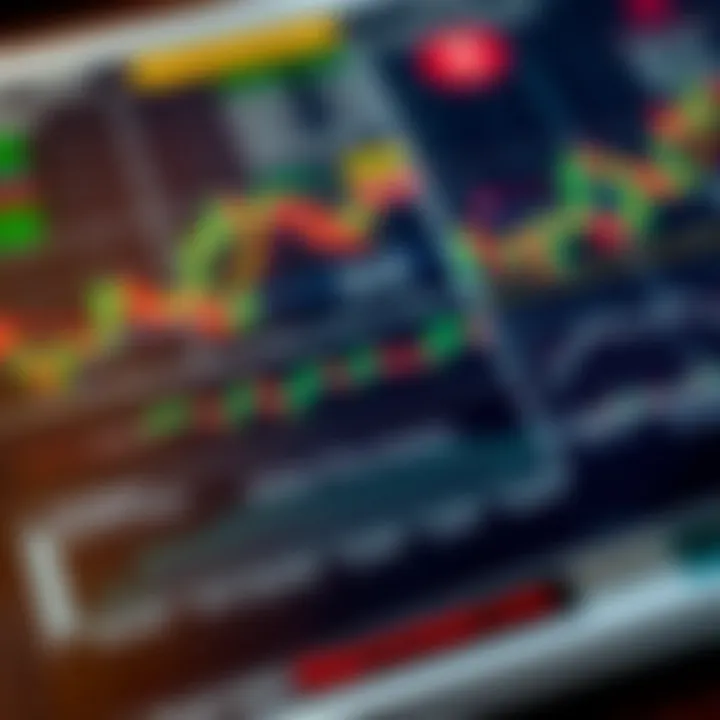 Chart illustrating common trading book patterns used to analyze market trends