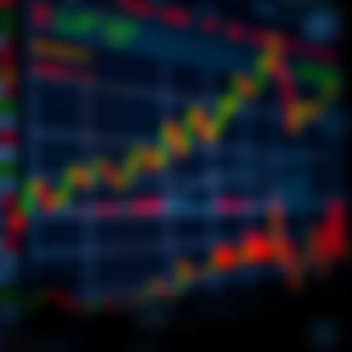 Smart Trade Strategies and Benefits for Traders