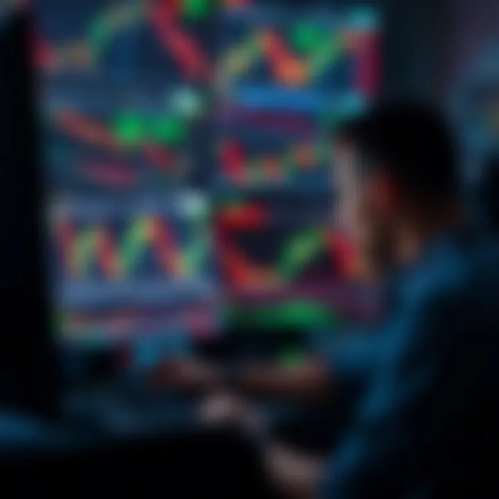 Trader analyzing multiple financial charts on computer screens with risk management indicators