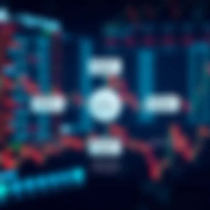 Diagram illustrating the factors to consider when selecting a synthetic indices broker on MT5