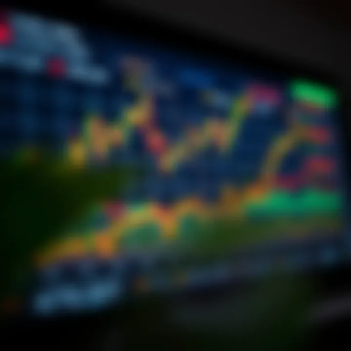 Chart displaying synthetic indices movement and trading trends