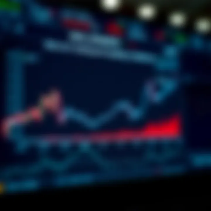 Graph showing risk and reward profiles of synthetic positions compared to traditional assets