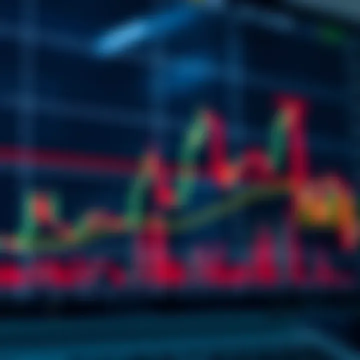 Bearish technical analysis chart pattern depicting downward trend with resistance and support levels
