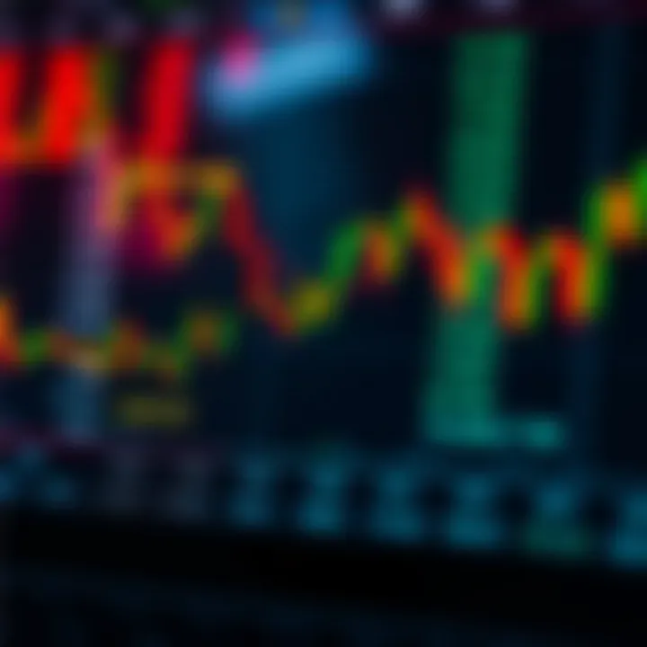 How to Use a Pip Profit Calculator in Forex Trading